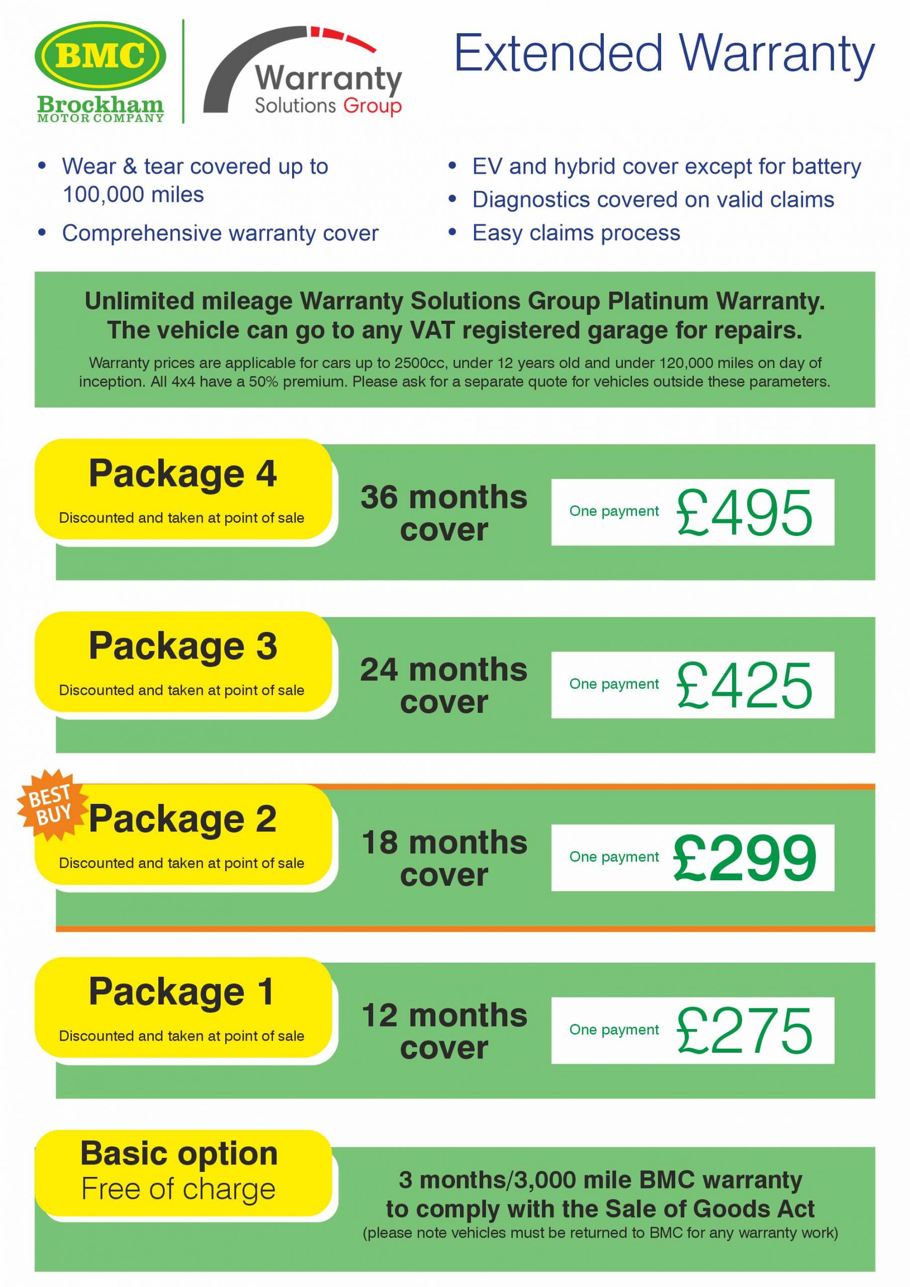 Brockham Motor Company warranty 2025